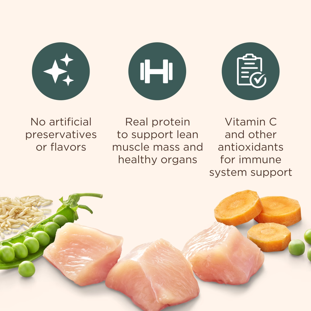 Puppy food benefits