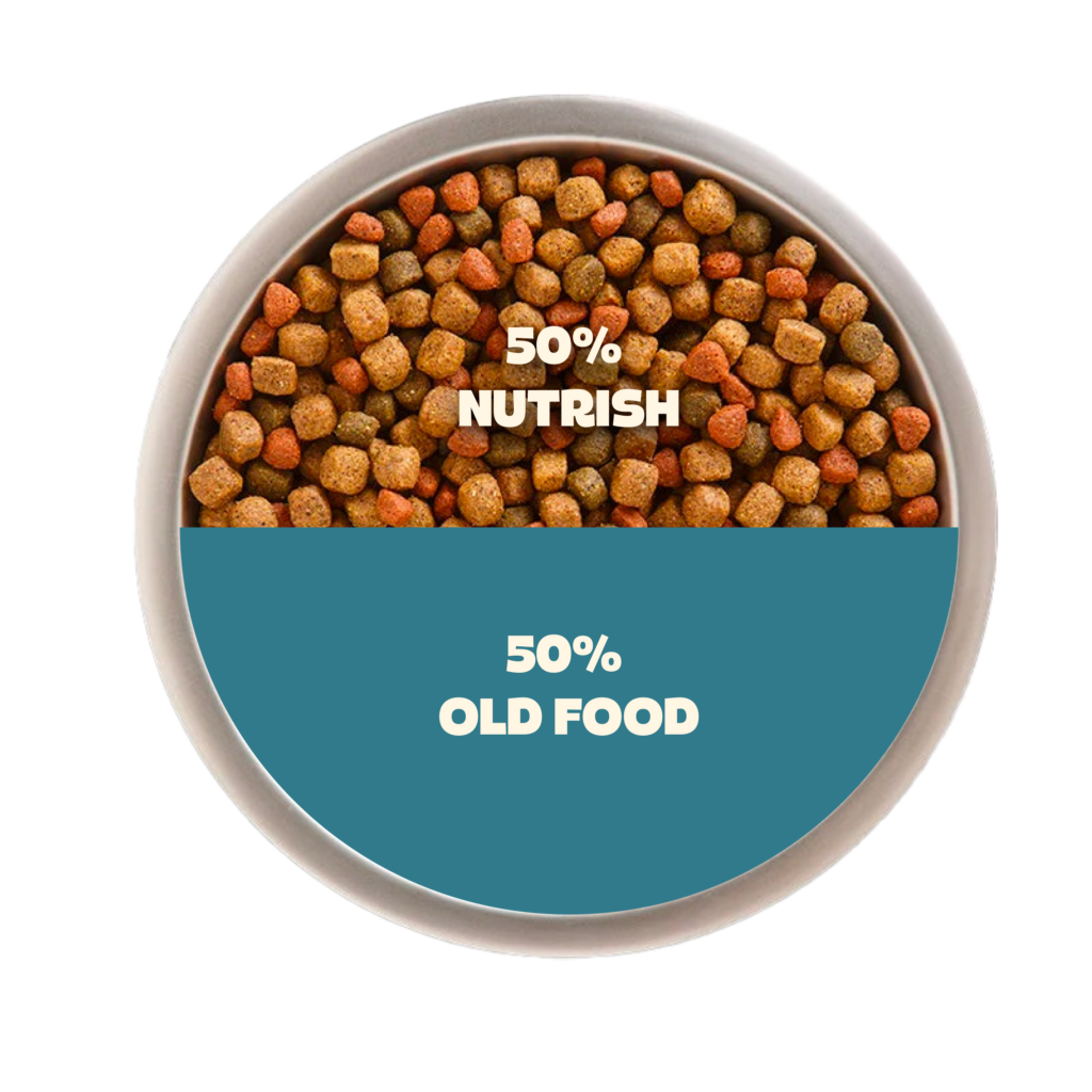 50% old food and 50% new Nutrish food